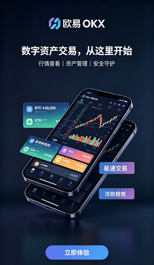 欧交易所app下载安卓交易指南配图2